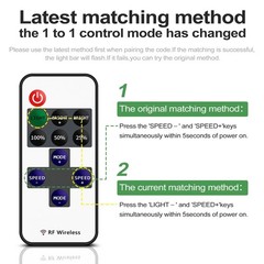 RF Mini Wireless Remote Controller for Single Color 3528 5050 Lights, Wireles…