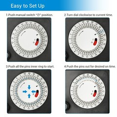 DEWENWILS Outdoor Digital Power Strip Timer,Outdoor Multi Socket Time Timer,