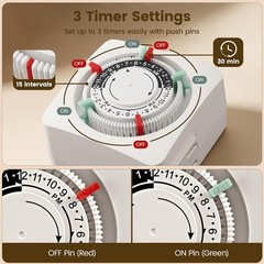 Mechanical Timer with 2 Grounded Outlets, Indoor Electrical Plug in Timer with T