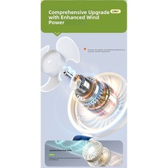 For MINI USB Rechargeable Handheld Fan with LED Display 5 Speeds Carabiner
