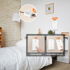 Wireless Remote Control Light Switch 110V-240V 1500W 1 Channel 2 Transmitters