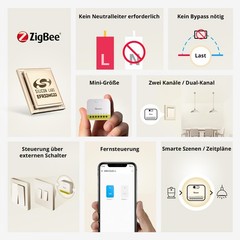 Sonoff Mini Duo-L Zigbee Smart Switch No Neutral Wire Zigbee 3.0 Dual Channel
