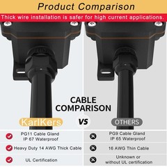 Inline Cord Switch with 10-ft 14AWG Cable Piggyback Plug(3-Pronged), IP67 Wat…
