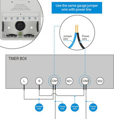 Pool Timer, Wifi Smart Switch, Heavy Duty 40A 120-277 VAC 2HP, Compatible with S