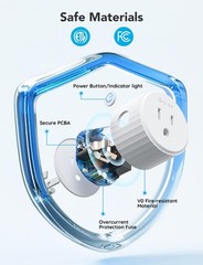 Smart Plug, WiFi Plugs Work with Alexa & Google Assistant, Smart Outlet with …