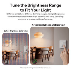 SONOFF MINI Wi-Fi Dimmer Switch Matter Over Lighting Adjustment Power Monitoring