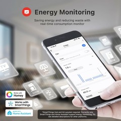 THIRDREALITY Zigbee Smart Plug with Real-time Power Monitoring,15A Smart