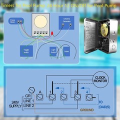 T104 Mechanical Timer Switch, 208–277 VAC 40 Amp,Pool Pump Switch, 24 Hour 12 ON