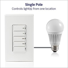 Leviton 15 Amp Decora Countdown Timer Switch White Easy Install Energy Saving