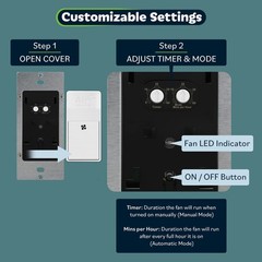 TOPGREENER Circulator Switch, Hourly Fresh Air Timer for Ceiling and Wall Ven…