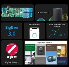 Inching 12V 2 Channel Zigbee Wireless switch Module Work with SmartThings Alexa