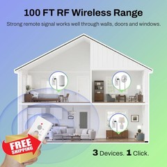 BN-LINK Wireless Remote Control Outlet 3 Outlets handheld