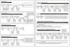 Multifunctional Plug-in Timer for Appliances