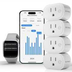 Smart Plug Energy Monitoring | Compatible with Alexa, Google Home Assistant, …