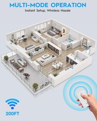 Effortless Wireless Remote Control Light Switch – 200FT Range 15A Capacity