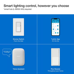 Caseta Smart Dimmer Switch and Remote Kit for Wall and Ceiling Lights, 150-Watt
