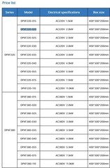 Street Light Timer Control Cabinet DPXF380-020 380VAC 2.0kW for Garden Landscape