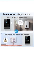 SONOFF NSPanel WIFI Smart touch scene light wall switch display APP control