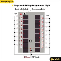 DC 12V Wireless Remote Control Relay Switch