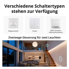 Sonoff Mini Duo-L Zigbee Smart Switch No Neutral Wire Zigbee 3.0 Dual Channel