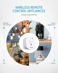 Remote Control Outlet Wireless Light Switch for Household Appliances, Expanda…