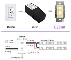 HitLights 60W LED Driver and Dimmer Switch Single Integrated Unit, EZDim 120…