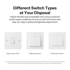SONOFF MINI Wi-Fi Dimmer Switch Matter Over Lighting Adjustment Power Monitoring