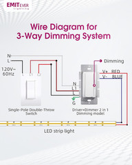 Dimmer Light Switch & 24V 60W Dimmable LED Driver 2 in 1, UL Listed Single-Pole