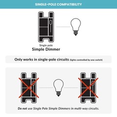 Simple Dimmer by , Slide Switch, 3-Way/4-Way/Single Pole, Neutral Wire Requir…