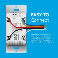 Zwave Light dimmer Switch: Aeotec Wall Dimmer Switch, 3 Way, Repeater, On Off