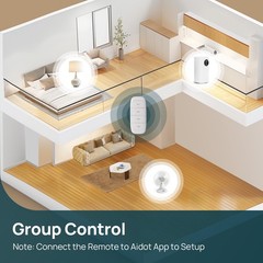 Matter Smart Plug with Remote, Work with Apple Home, Siri, Alexa, Google Home…