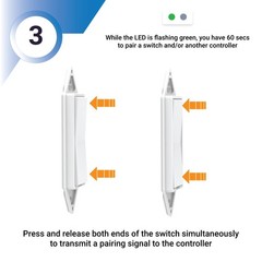 3-Way On/Off Wireless Switch Kit – Decorator-Style Switch, Wireless Power Con…