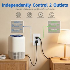 TOPELER 2 Pack Smart Wall Outlet, Electrical inWall Outlet with Individually …