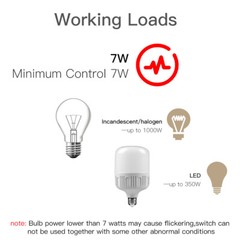 MOES WiFi Smart Light Switch No Neutral Wire Required No Capacitor Remote 2 Pack