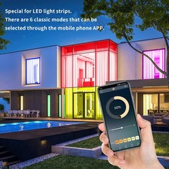 Remote Controller for Single Color LED Strip Lights, 23-Key Bluetooth Remote …