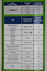 Tork Indoor Outdoor 24 Hour Multi-Voltage DPDT Time Switch 1109A-O #8zn