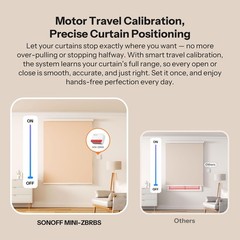 Sonoff Zigbee Smart Roller Shutter Switch Mini-Zbrbs Mini Size Percentage