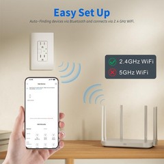 TOPELER 2 Pack Smart Wall Outlet, Electrical inWall Outlet with Individually …