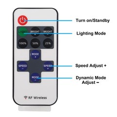 RF Mini Wireless Remote Controller 11 Key DC 5-24V -6A for 3528 5050 LED Strip