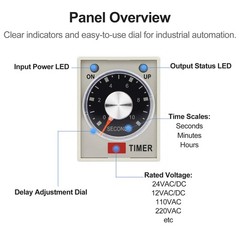 BAOMAIN Timer Delay Relay AC 110V, AH3-3 DPDT 60 Second Range Power-On Delay …