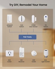 Remote Control Outlet Plug Switch, Buckle Design & Removable Wireless Light S…