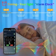 Remote Controller for Single Color LED Strip Lights, 23-Key Bluetooth Remote …