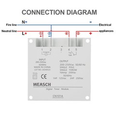 Digital Programmable Timer Switch AC 220-240V, 16Amp, LCD Display, Waterproof
