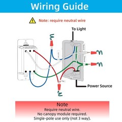Smart Dimmer Light Switch with Wireless Remote, Compatible with Alexa for Voi…
