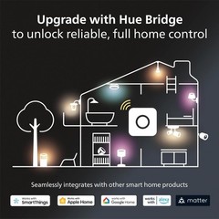 Philips Hue White Smart Dimmer Switch – Enjoy Seamless Light Control Anywhere