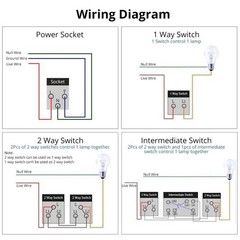 Gold Glass Panel for toggle Light Switch with LED Indicator for Home Use