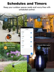 Outdoor Smart Plug Waterproof IP44, Smart Outlet Plug with 2 Independently Co…