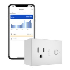 Legrand Radiant WNP10 Smart Plug-in Switch Netatmo Compatible Alexa Google Assis