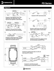 FD60MC 60-Minute Spring-Loaded In-Wall Countdown Timer Switch for Fans and Li…