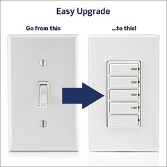 Leviton Countdown Timer Switch for bathroom fan and household lights, 10-20-3…